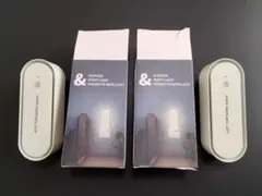 Item thumbnail for item 82f95192-a199-4352-ae45-7f7083267a8f