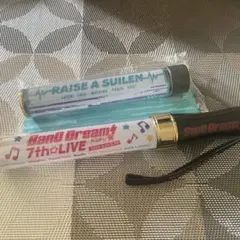 Item thumbnail for item 28a86afa-79fb-45de-8d56-3ea54f07b7cd