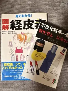 2026年最新】不良化粧品一覧―資生堂よ、反論せよの人気アイテム - メルカリ