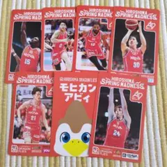 Item thumbnail for item cd43890a-ea72-4f6b-be2d-f7ed464e6075