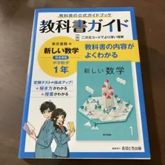 Item thumbnail for item 1109c0dd-e963-4acc-8601-72e809e601cc