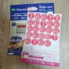 春のヤマザキパンまつり・PASCO春フェスポイント