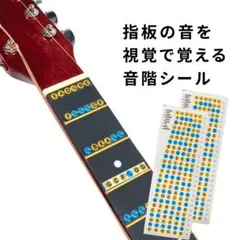 Item thumbnail for item af411cc0-8d89-41e9-acb7-a4b9fbf0de0a