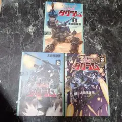 Get truth 太陽の牙ダグラム 1巻と2巻と3巻（セット）