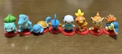 ポケモン　チョコエッグ　旅立ちの3匹