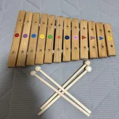 Item thumbnail for item d2c6ee94-8733-40a2-9cc1-400eebaeff93