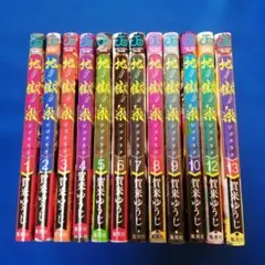 Item thumbnail for item 40716e2c-d5c3-4c1a-a060-887b0029bb4e