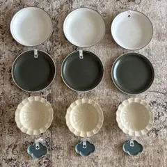 Item thumbnail for item 4de136bb-c2e4-4952-82f1-4a4edc0036a8