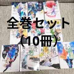 Item thumbnail for item dc998dca-e415-45f0-9902-3475ddb3b298