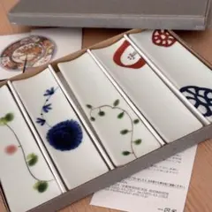 Item thumbnail for item 9d730345-123d-47cf-a52c-af78a61b264a