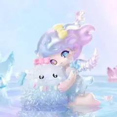 Item thumbnail for item 0f9126d7-acb5-4caf-a756-dc571b6c0457