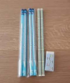 Item thumbnail for item 86f6b1f5-e1ed-4ac5-9115-0760e4bcc086