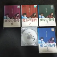 Item thumbnail for item 673f30d2-d7c6-401f-acb3-91270bcde2d9