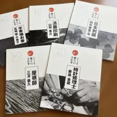 Item thumbnail for item 253f6a42-c26b-4c98-ab19-fad53afe73fd