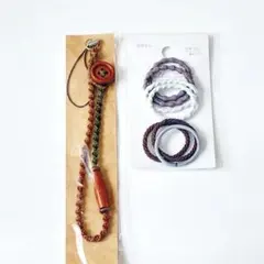 Item thumbnail for item 16528cf5-4d39-4e30-a456-98f5cc355491