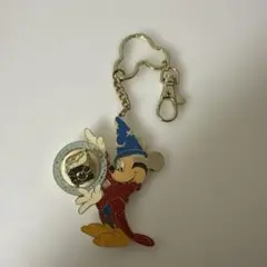 Item thumbnail for item 7bb8914d-7f44-415f-8d3d-7f8c2ff5e010