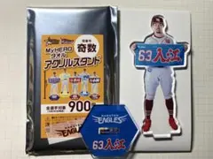 Item thumbnail for item 1e0653a7-174d-4af4-ad9a-4f52c888cf93