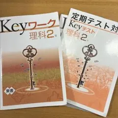 Item thumbnail for item 26df7105-cda4-4bcf-b608-83a5a10fa36d