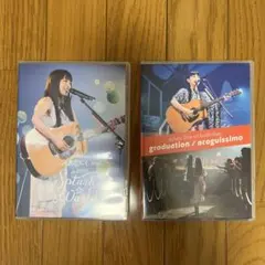 Item thumbnail for item 0b41a71d-f192-4dfe-9e1f-e4c901d0fde6