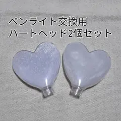 Item thumbnail for item 8db44caf-ae6b-474e-9364-cacb4b6dd3ea