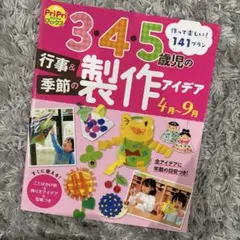 Item thumbnail for item 72ad82d7-ece4-47f4-abb0-c46da0ba744c