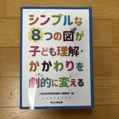 Item thumbnail for item 653e3b29-3528-43e9-ae86-32a705414e98