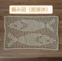 Item thumbnail for item 6f37e9e2-f5a7-45cd-b716-8736b3ce34b5