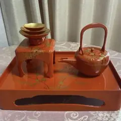 Item thumbnail for item 48b28d63-4832-4e5a-a51a-fb17a31385cb