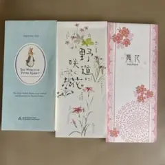 Item thumbnail for item f3f6d6c7-e4fa-48fa-9409-b119b30534a9