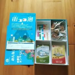 Item thumbnail for item 8ebd13b1-3149-488e-8f5e-2ca3ba246b6f