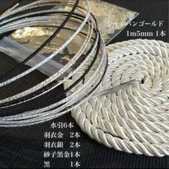 Item thumbnail for item faa93542-9f01-44f8-a268-c09313aa9cf8