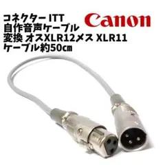 Item thumbnail for item d3303d7a-c3c3-454d-97d3-66753501384b