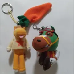 Item thumbnail for item 0780dd64-04e1-41d3-a80a-eace560648f8