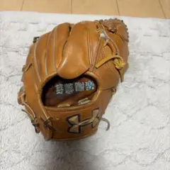 柳田悠岐 支給品 アンダーアーマー バッティンググローブ - メルカリ