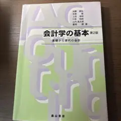 Item thumbnail for item 1bcb9633-abf6-4de8-8ce1-ce14ffe46aea