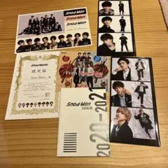 Item thumbnail for item 9bc4b2a6-e02d-487c-9120-ff57f6e71189