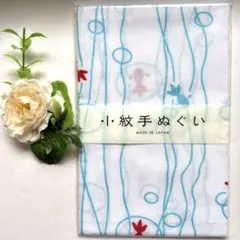 Item thumbnail for item 3f814fce-81b3-4dcf-8118-c684593c0453