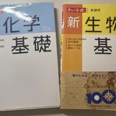 2026年最新】化学 教科書の人気アイテム - メルカリ