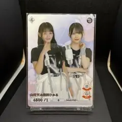 Item thumbnail for item ab843d4f-b8d4-4935-8270-d4f0d36f2374