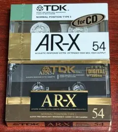 Item thumbnail for item ed67517f-8502-4d7a-a854-66286226dae8