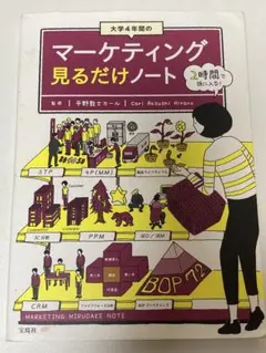 大学4年間のマーケティング見るだけノートのサムネイル