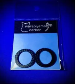 Item thumbnail for item 00e4e8df-299b-41bb-9ec2-bb0fef51a0b2