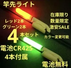 Item thumbnail for item 9cc2c9c8-f52b-4e69-a801-6ad92151ea45