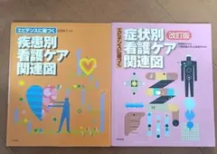 2026年最新】看護ケア関連図の人気アイテム - メルカリ