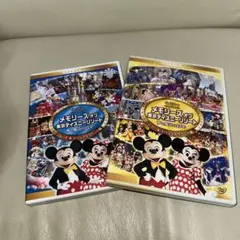 Item thumbnail for item f187f469-7320-4cce-8d5c-e7b30453e9c0