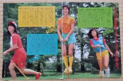【松田聖子】切抜き 30 河合奈保子 柏原芳恵のサムネイル