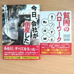 貧困のハローワーク&今日、会社が倒産した