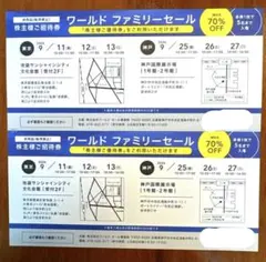 ワールドファミリーセール 株主様ご招待券 2枚セットのサムネイル