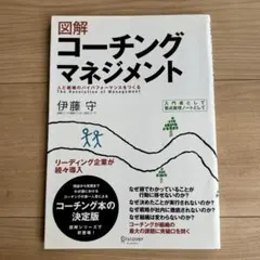 Item thumbnail for item d5191c2e-2314-4406-ab52-cb5f6aec9c7a