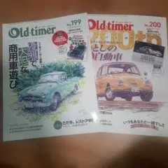 Item thumbnail for item c503982d-7cdf-4c98-9ca2-f4bbddbdfc86